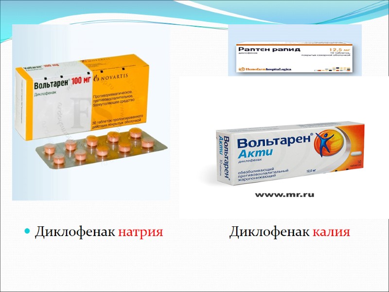 Диклофенак натрия            